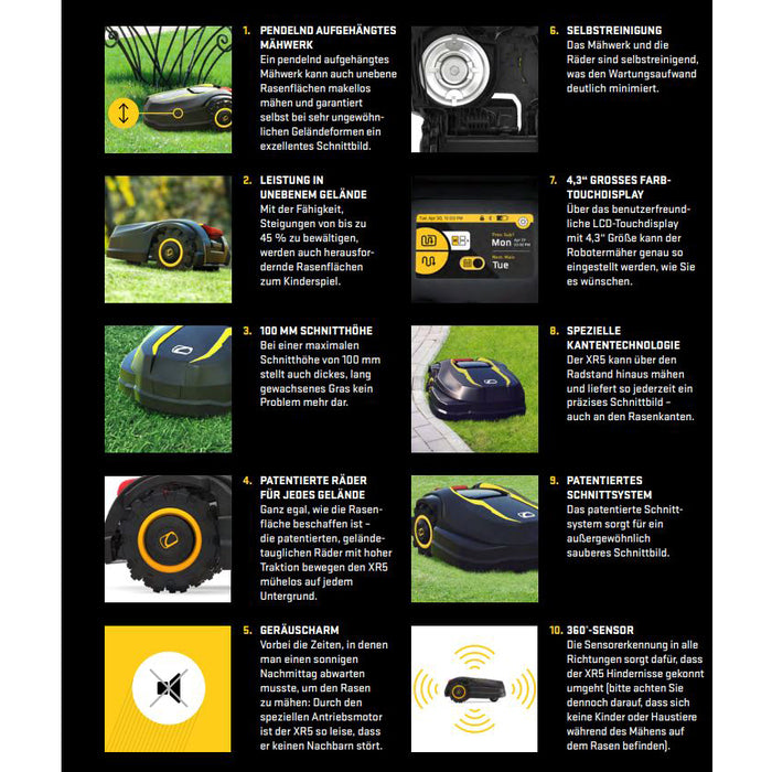 CUB CADET XR5 2000 Roboter-Rasenmäher - Smart, Präzise, Vollautomatisch mit Kantenmodus