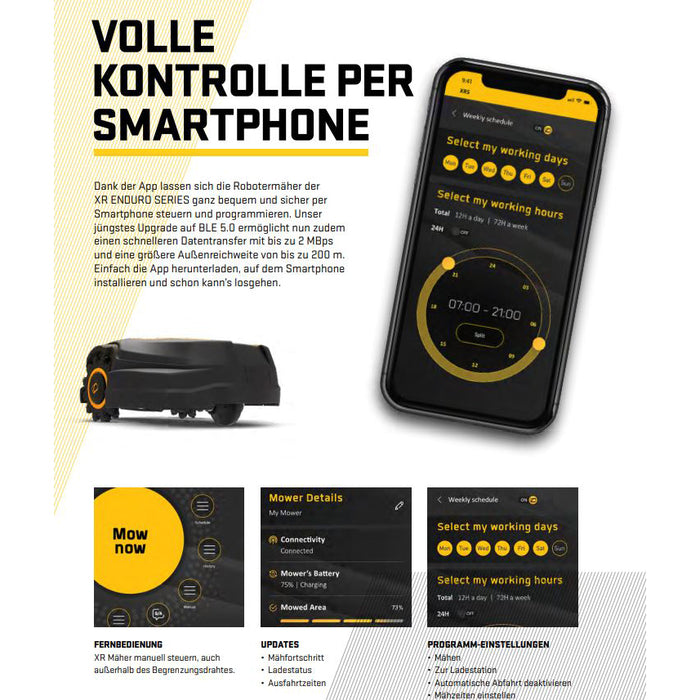 CUB CADET XR5 2000 Roboter-Rasenmäher - Smart, Präzise, Vollautomatisch mit Kantenmodus