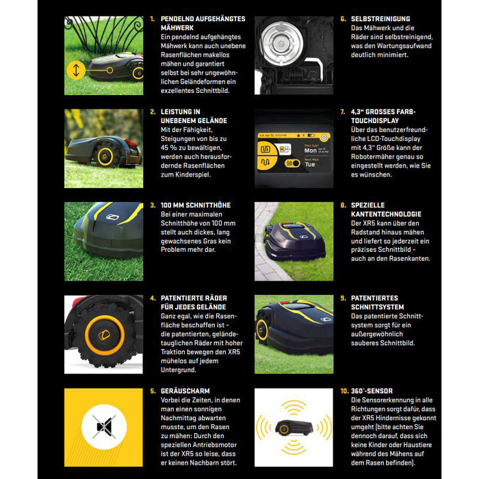 Cub Cadet XR5 1000 Mähroboter – Präzise Rasenpflege, Smart, Effizient, Leise