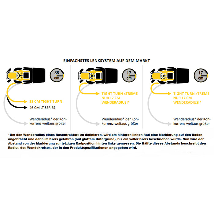 Cub Cadet XT2 PR95 Rasentraktor: Leistungsstark, Wendig mit Schneeschild & Ketten