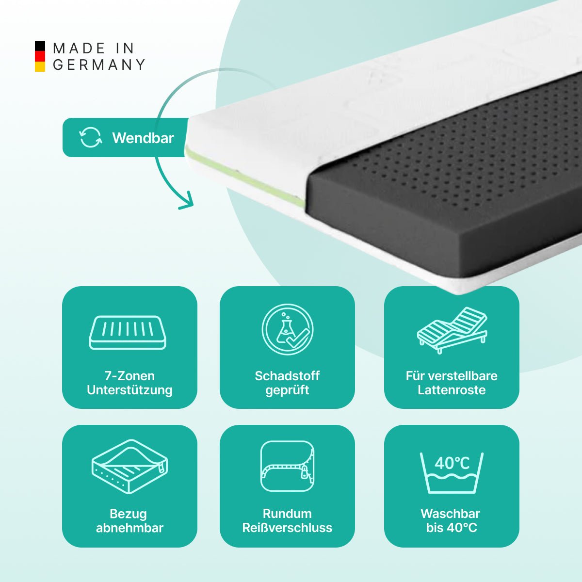 NightSense® Premium Baby- und Kindermatratze für Süße Träume & Gesunden Schlaf