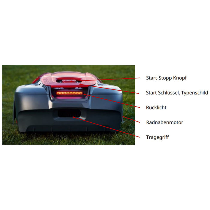 Cramer AiConic 3000 Robotermäher: Kabellos, RTK-GPS, KI-Vision für 3000m² Rasen