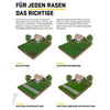 Cub Cadet XR5 4000 Rasenroboter: Präzisionsmähen bis 4000m², 45% Steigung, Kantenmodus, App.