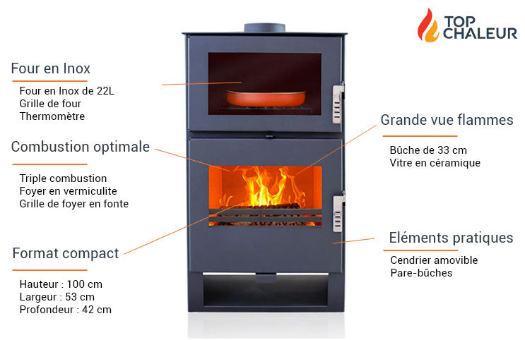 Carrio Inox Holzofen mit Backofen 9 kW – Effiziente Heizung und Kochlösung