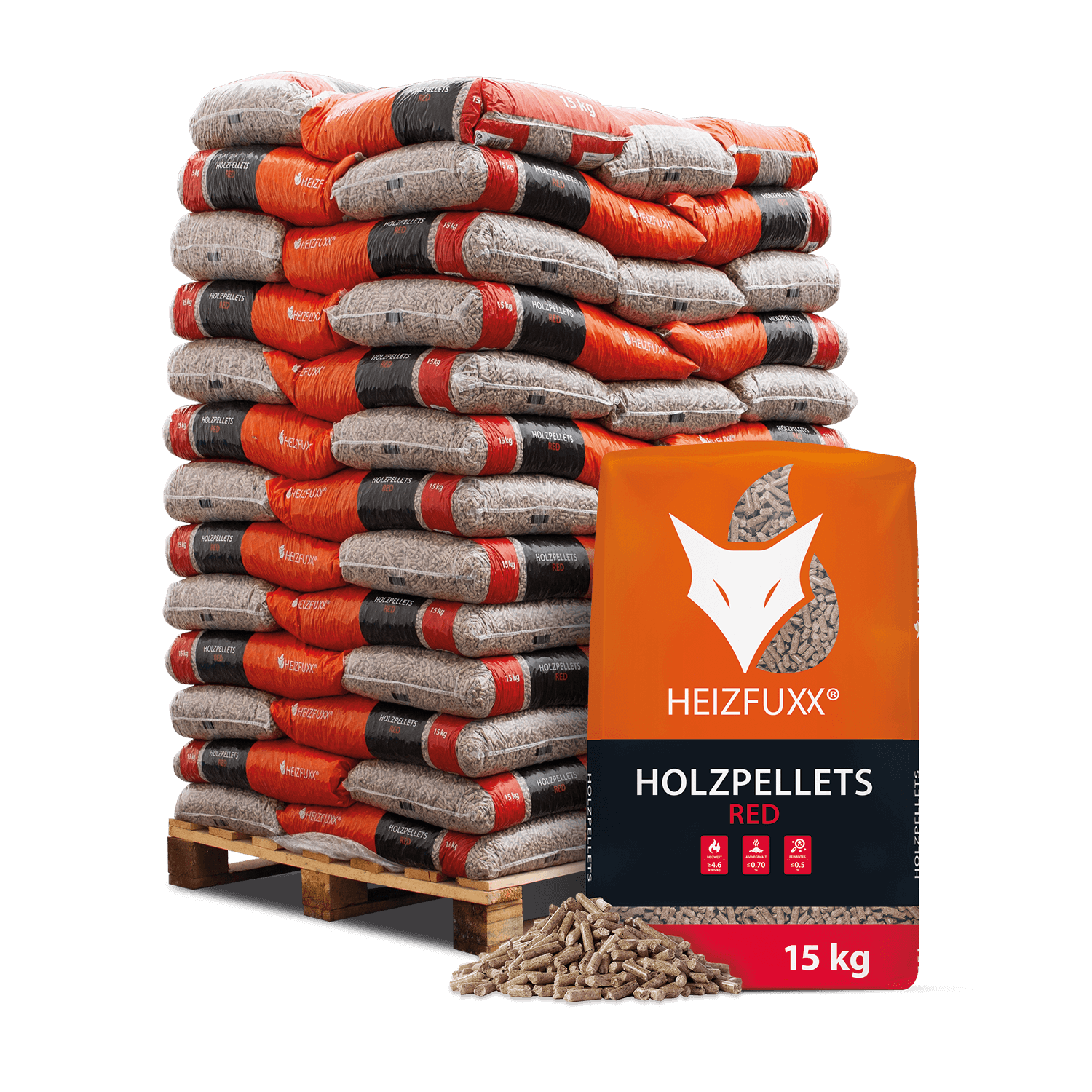 Heizfuxx® Red ENplus A1 Hartholz-Pellets: Effizient, sauber, nachhaltig heizen