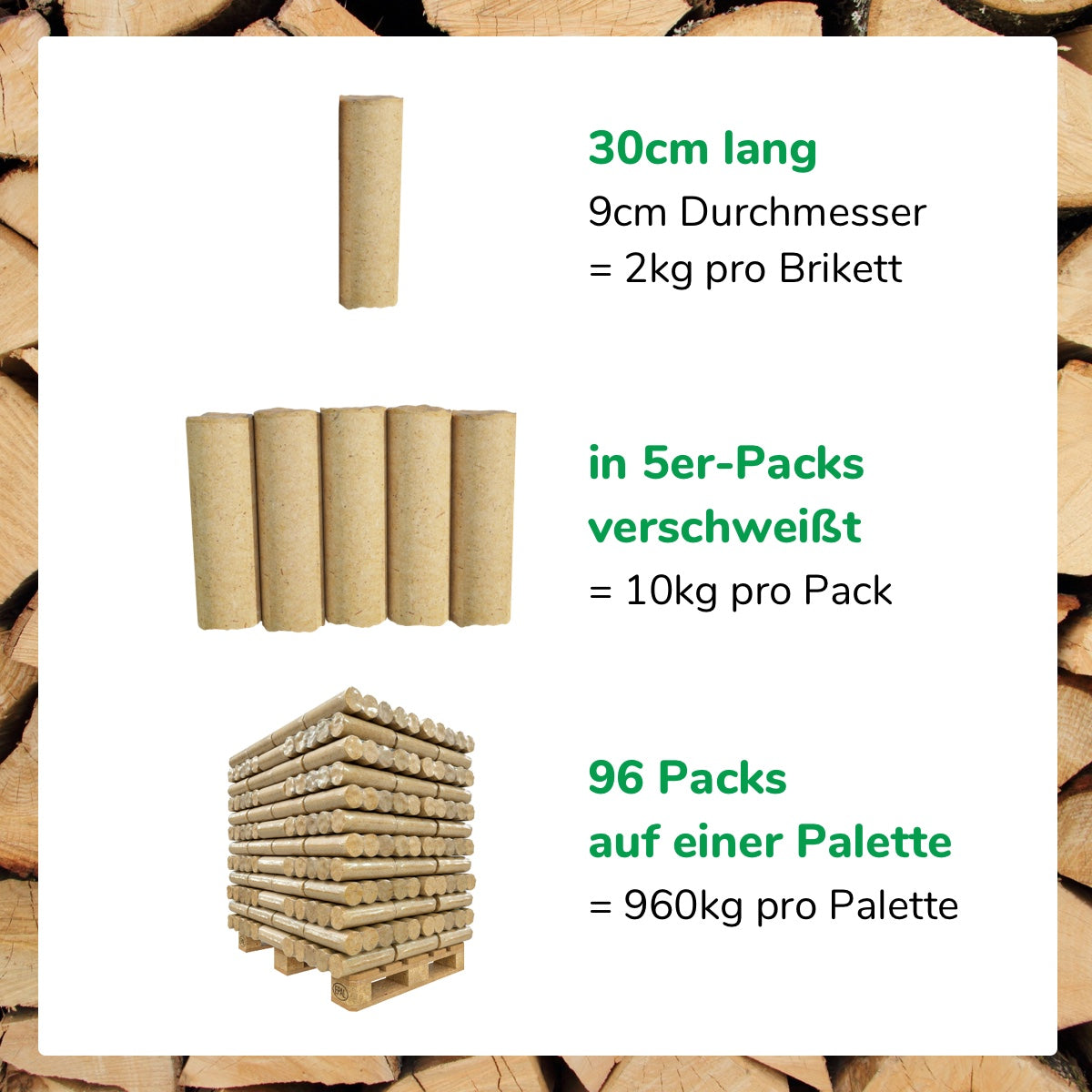 Premium Nadelholz Holzbriketts Nestro A1 – Hohe Heizkraft & Lange Brenndauer