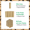 Premium Nadelholz Holzbriketts Nestro A1 – Hohe Heizkraft & Lange Brenndauer