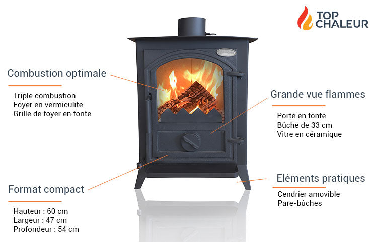 Cottio Etna Holzofen 7,5 kW Kompakt Leistungsstark Gusseisen Dreifachverbrennung