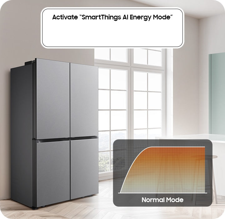 Samsung French Door Kühlschrank: AI Hybrid Cooling, 669L, Edelstahl, SmartThings-fähig