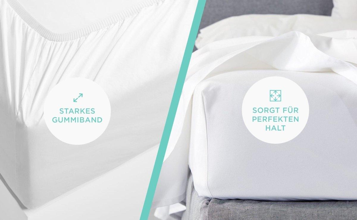 Premium Frottee Boxspring Spannbettlaken: Kuschelig Weich, Atmungsaktiv & Saugfähig für Ihr Bett