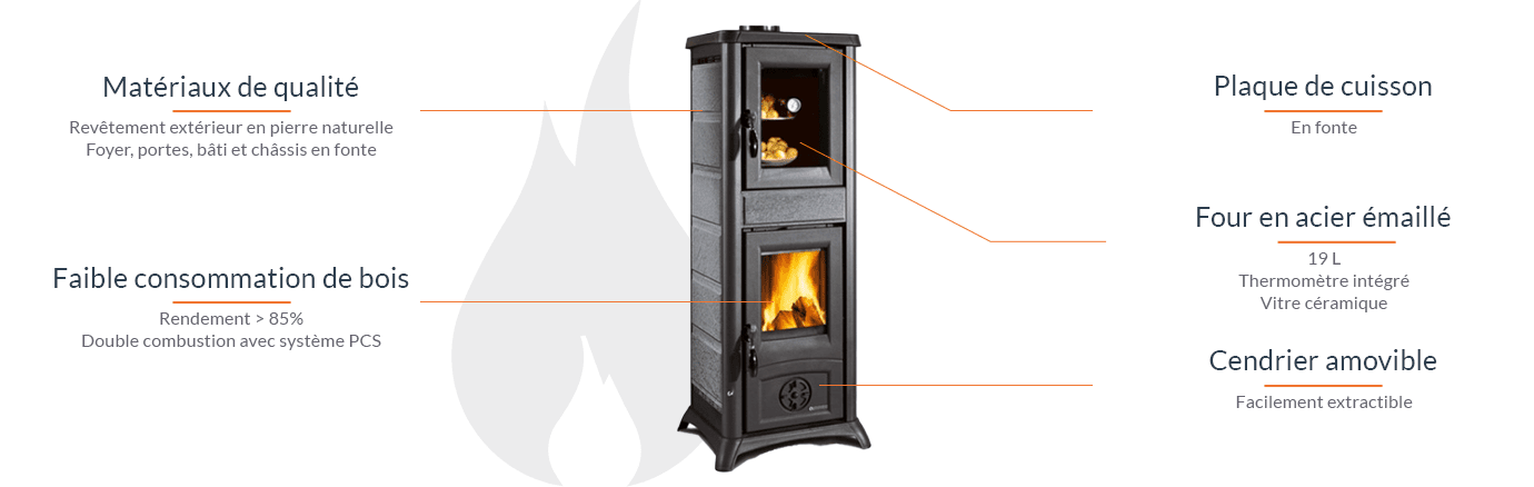 La Nordica Gemma Forno 5.0 Holzofen: 7,3 kW, Naturstein, Integrierter Backofen für Gemütlichkeit