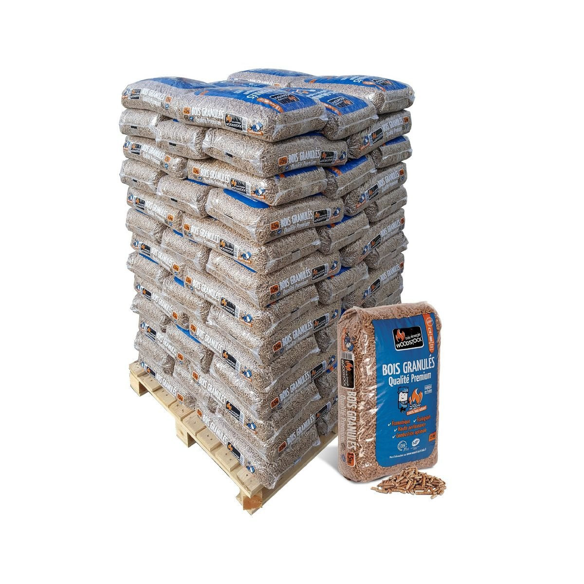 Woodstock Premium Holzpellets: 3 Paletten, DINplus/NF-zertifiziert, effizient, sauber, staubfrei